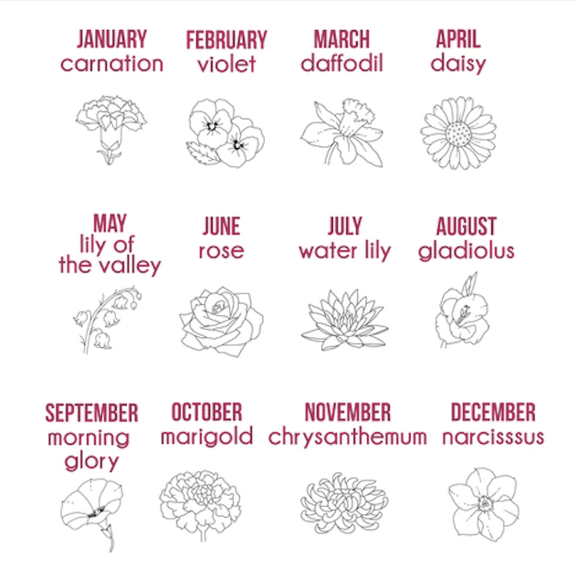 Birth Flower Necklace - Nashelle